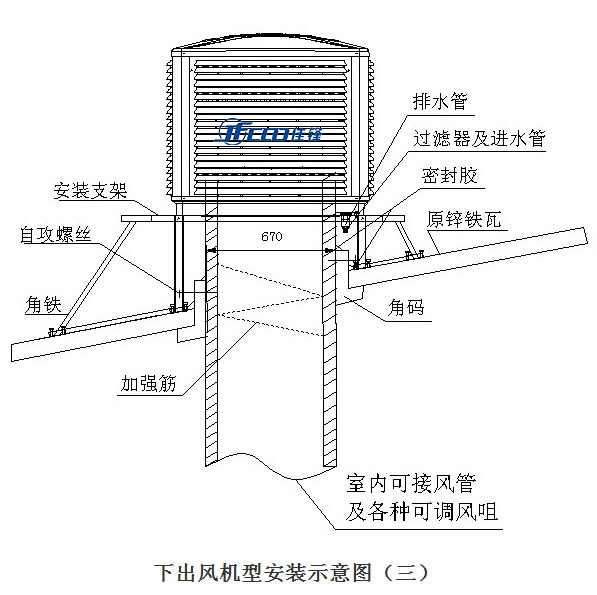 下出風節能環保空調安裝示意圖